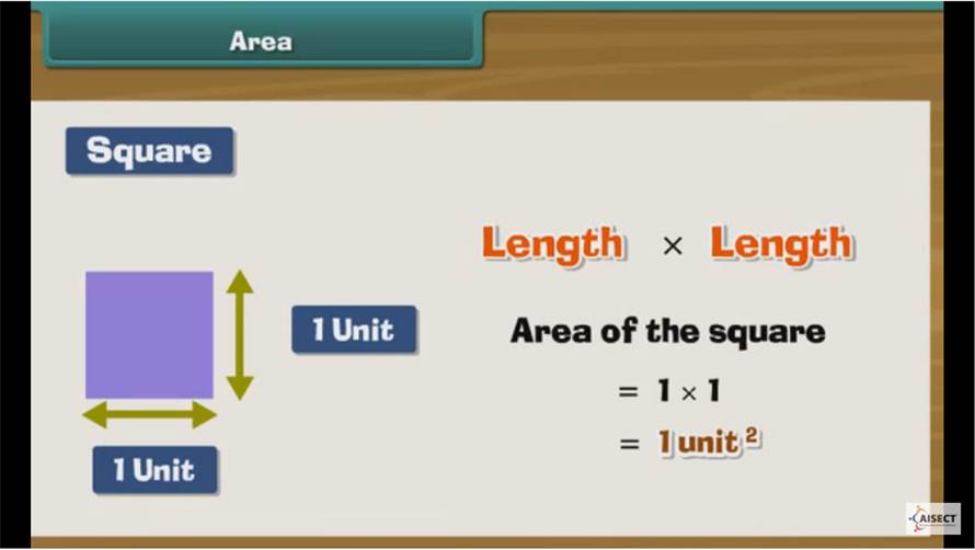 http://study.aisectonline.com/images/Area and Perimeter.jpg